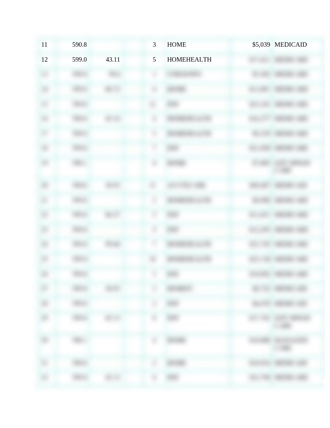 HIM 205 Case Study 14.1.docx_dono317ac0w_page2