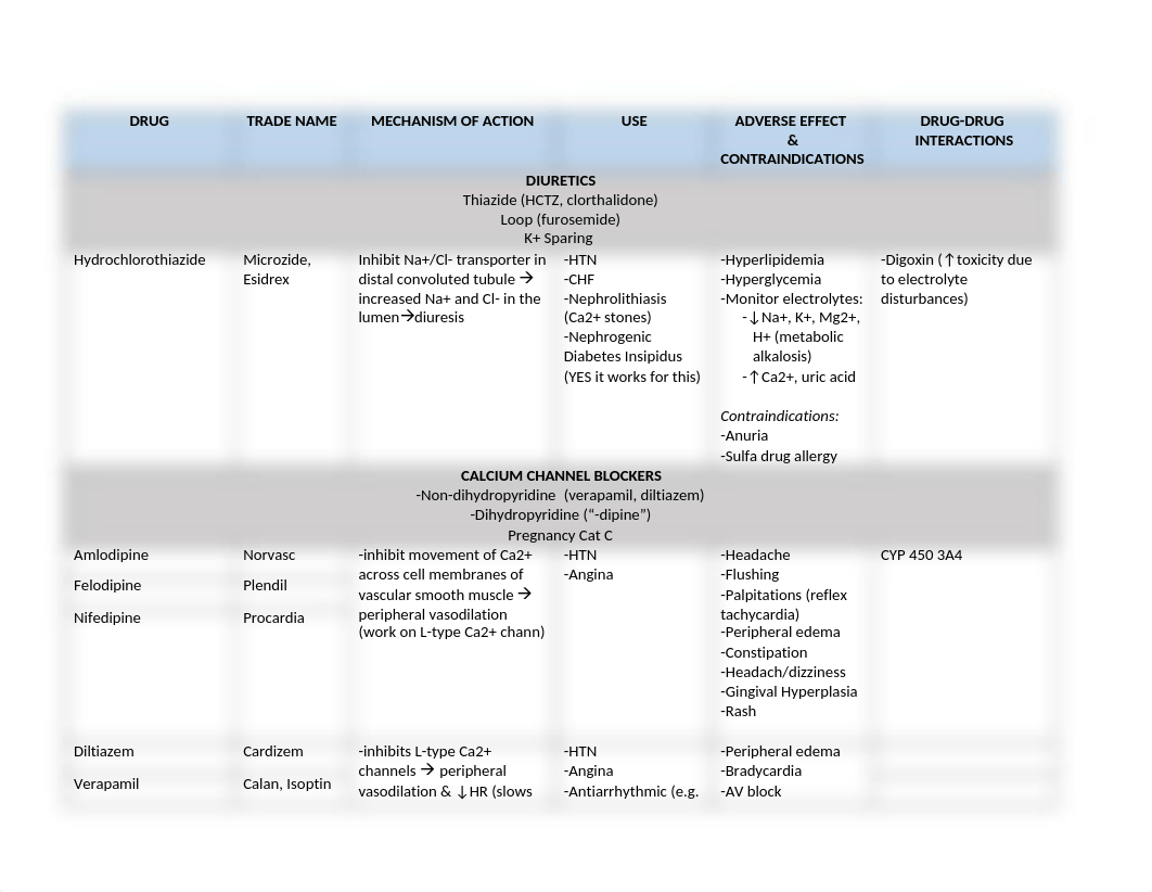 CV Table.doc_donreq3b39y_page3