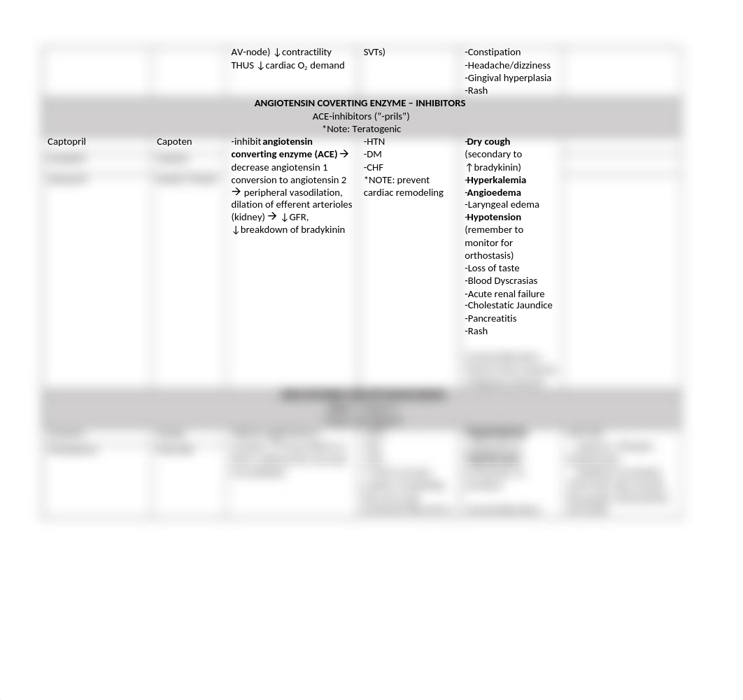 CV Table.doc_donreq3b39y_page4