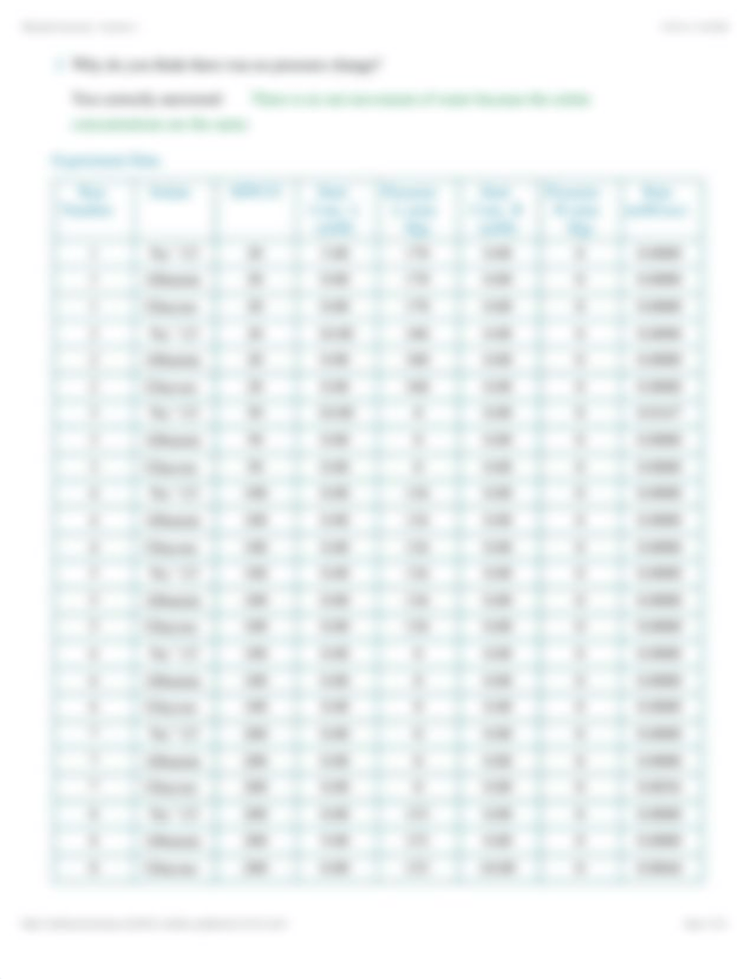 PhysioEx Exercise 1 Activity 3.pdf_donvexp9098_page2