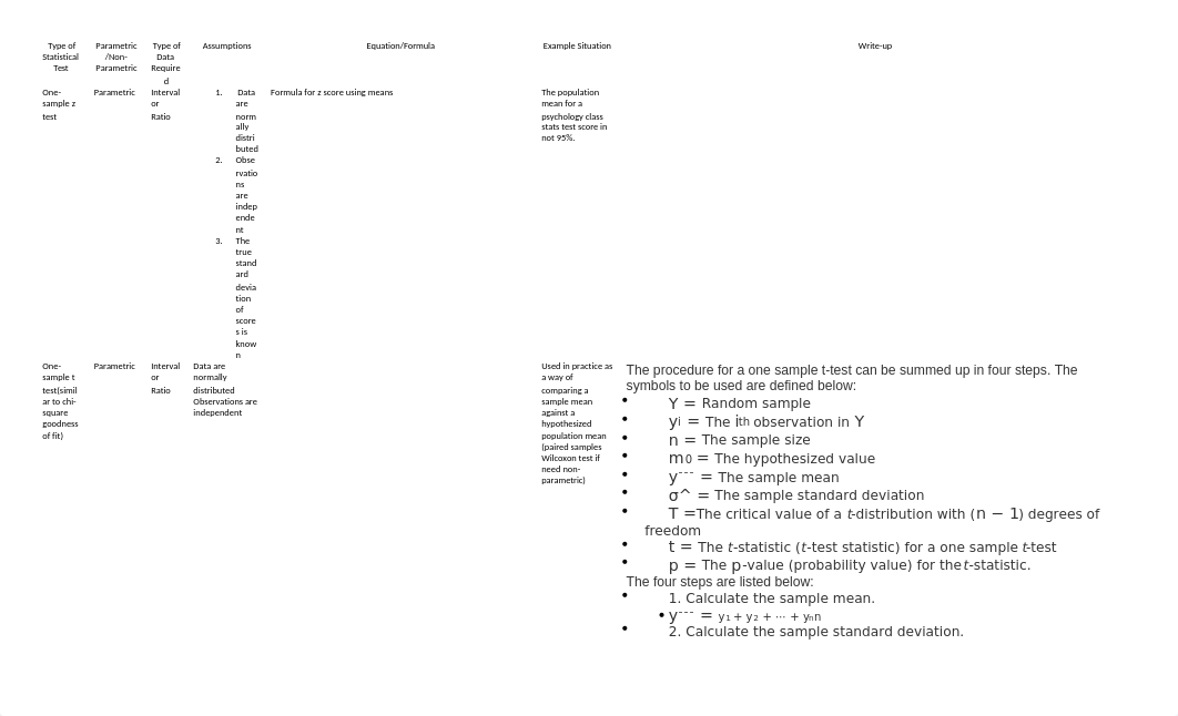 Statistics Homework 9.docx_donw6rd6wi4_page1