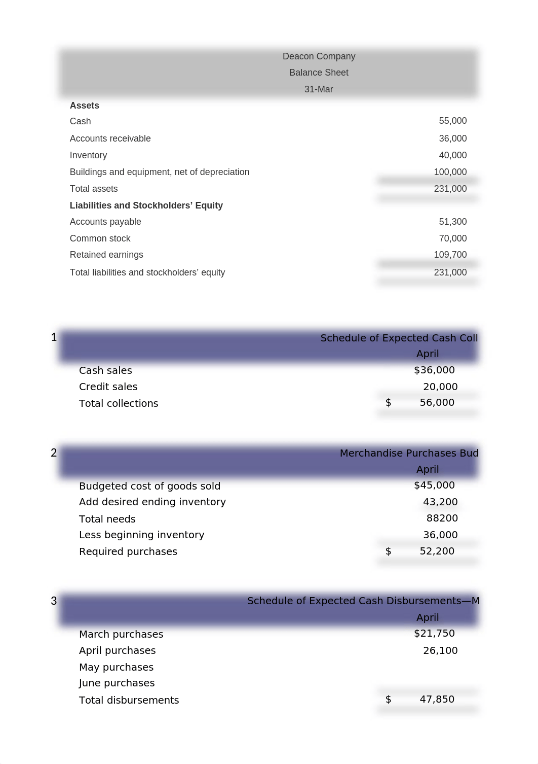 Chapter 8 Templates Part 2 Fall 2017.xls_donwrsr3skb_page1