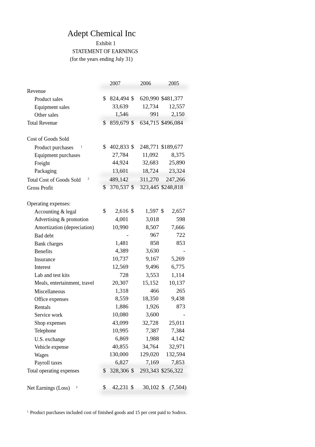 Kusnierek_FinancialsV7.xlsx_dony2mig61y_page1