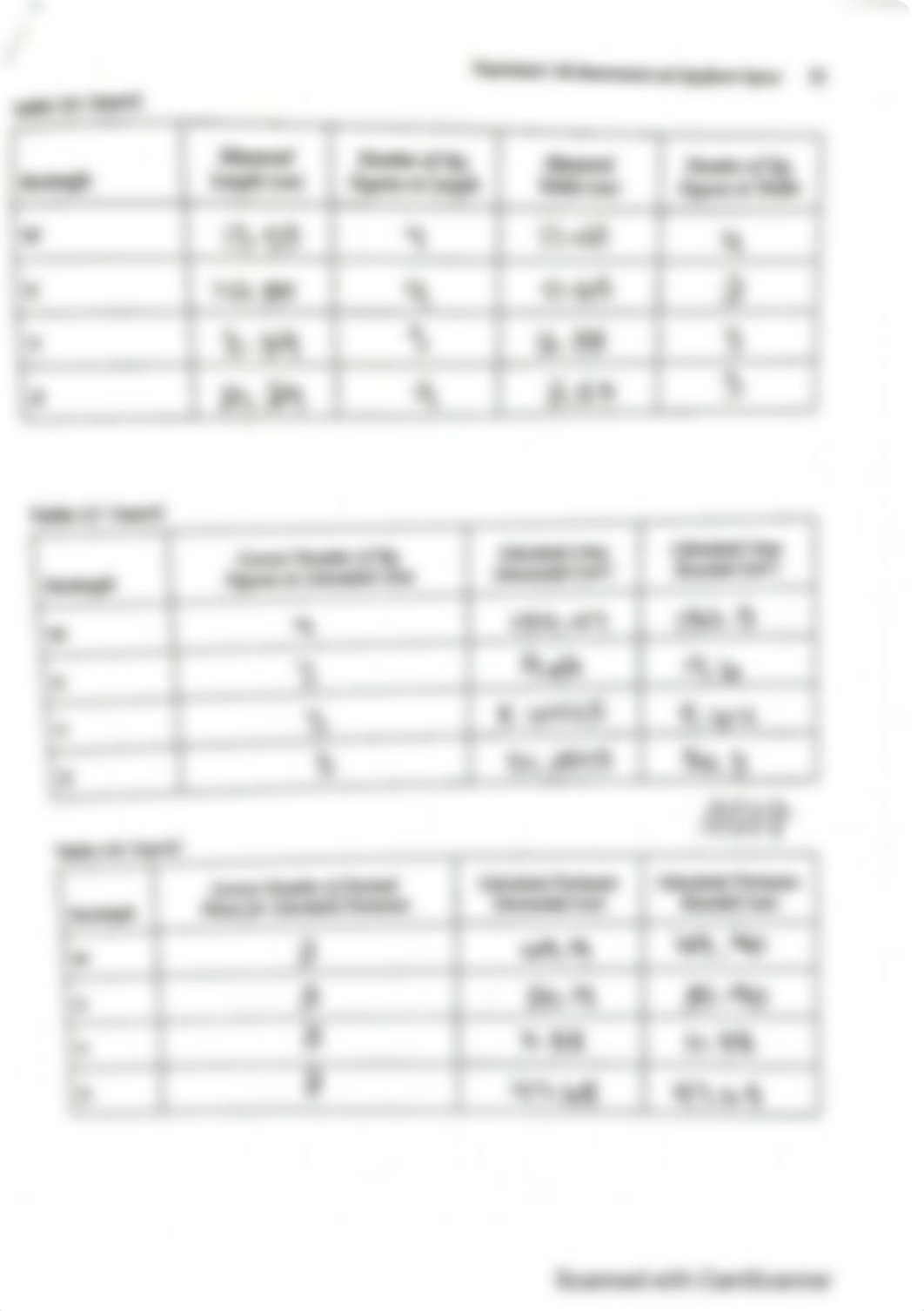 CHEM 109-01 EXPERIMENT 1.pdf_doo8sad3oi7_page4