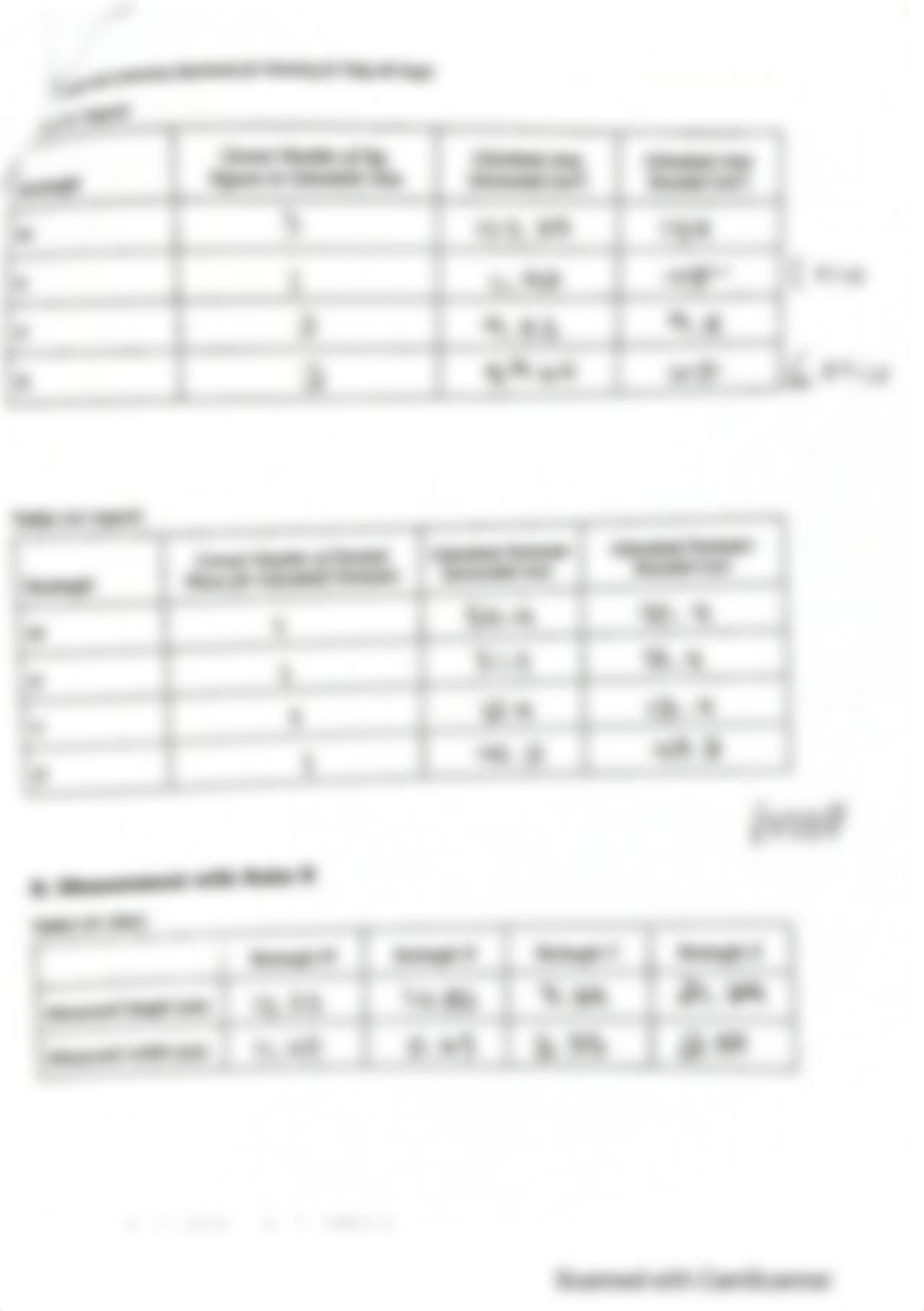 CHEM 109-01 EXPERIMENT 1.pdf_doo8sad3oi7_page3