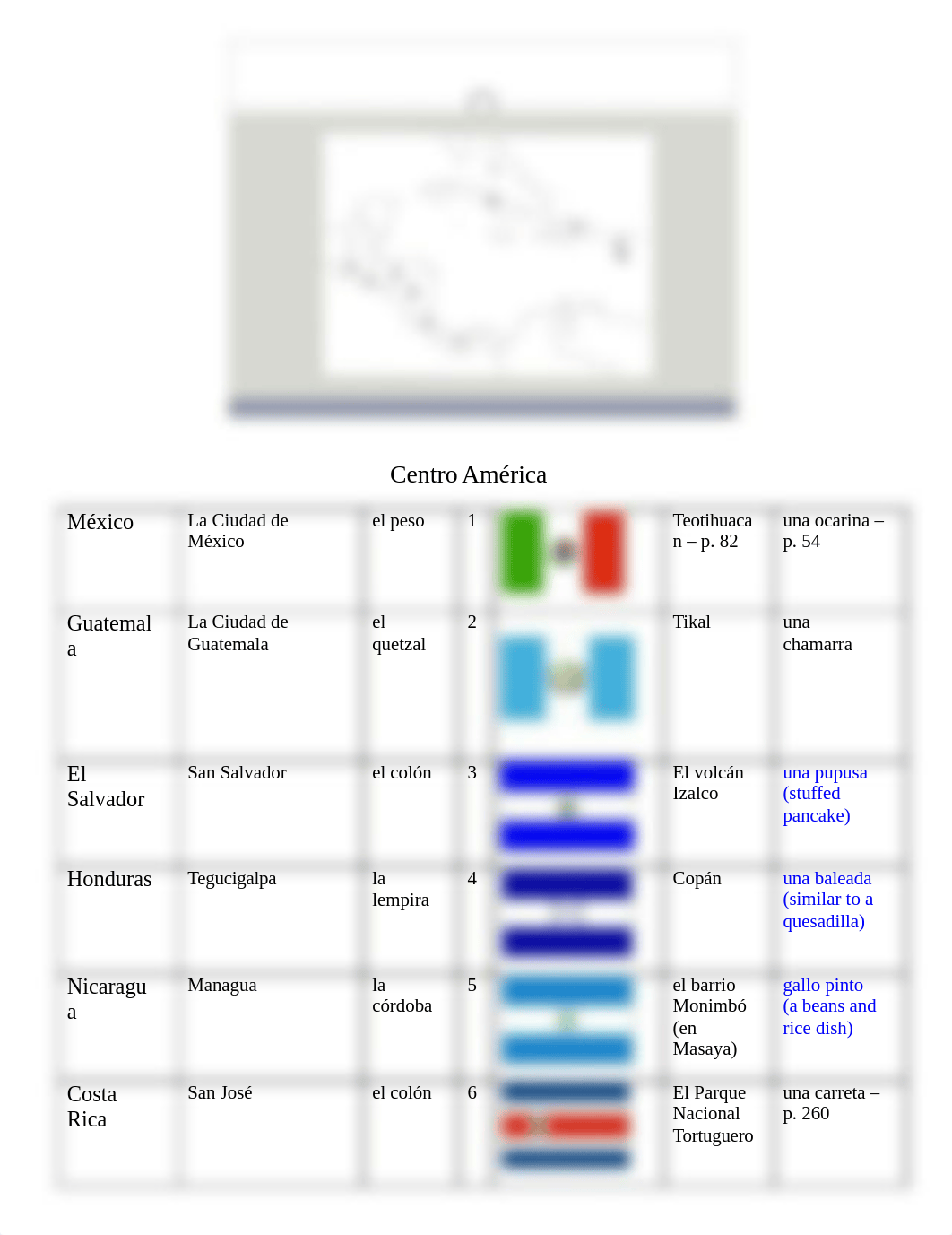 Culture Info Answer Grid-1_doob0ab0fhj_page1