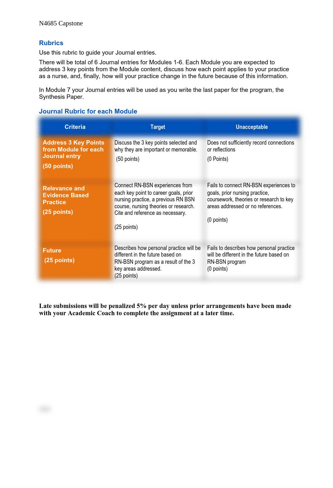 Capstone Journal Module 2.pdf_dood285ab22_page2