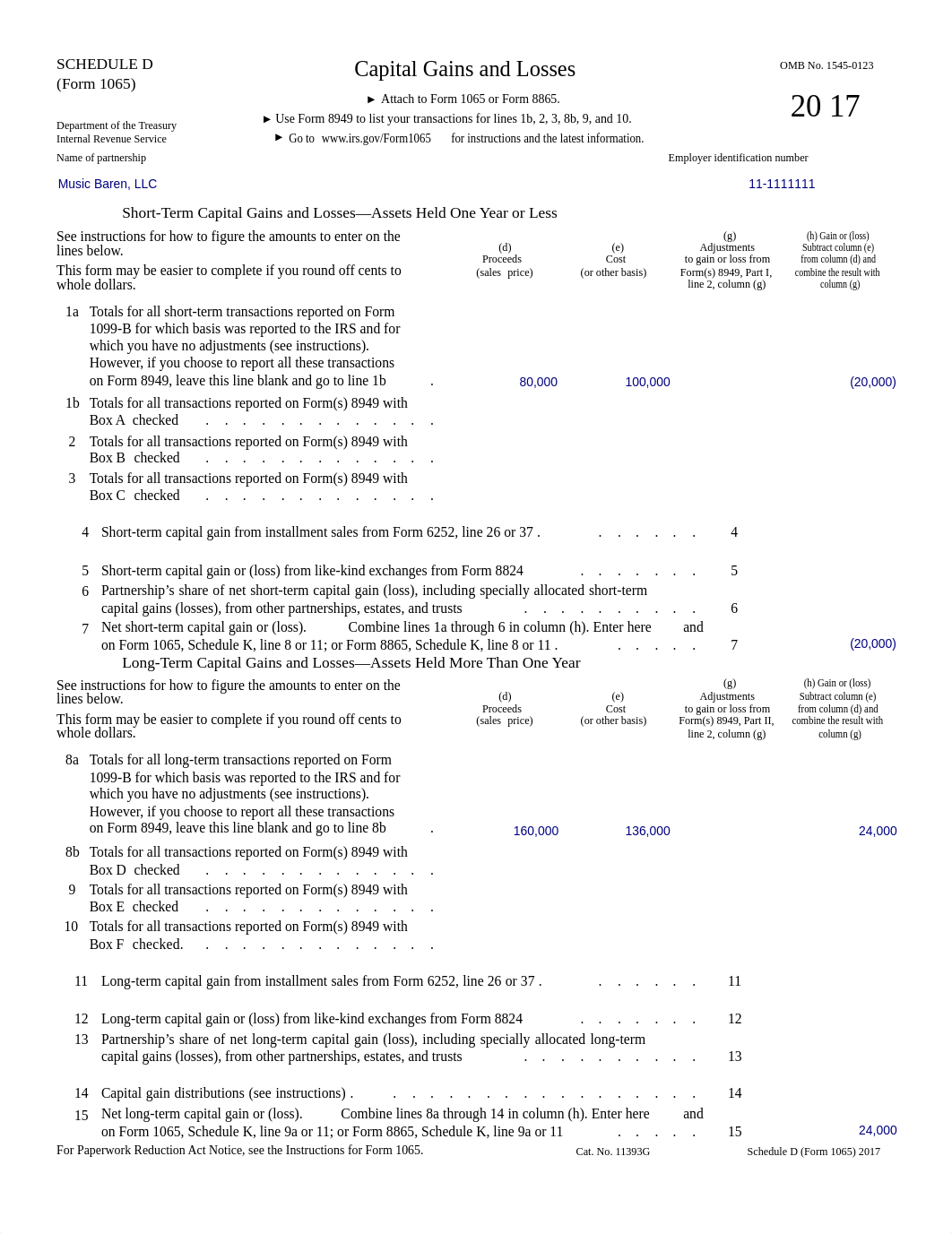 2017 Schedule D (Form 1065).pdf_dooem0at6v3_page1