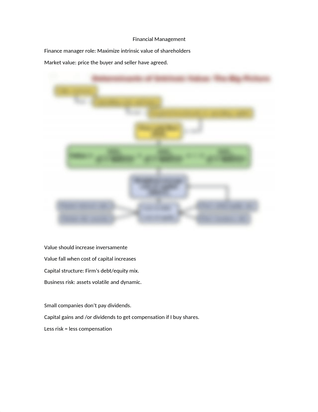 Financial Management class 1.docx_dooenp15qf1_page1