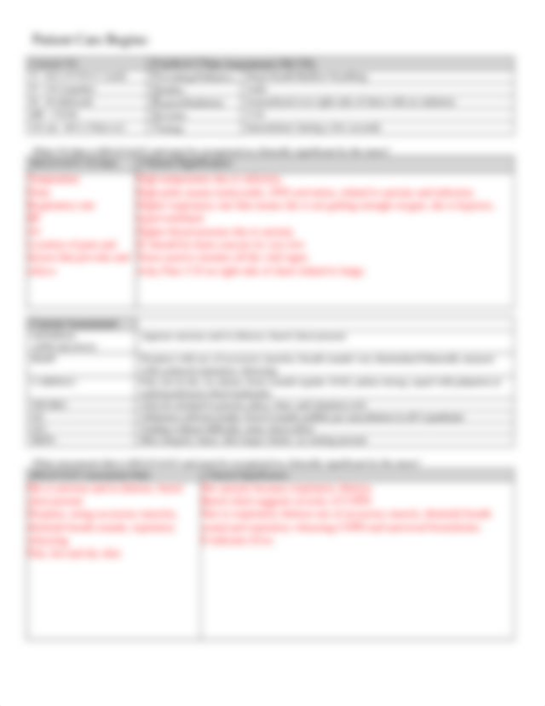 Pneumonia-COPD Unfolding Case Study Student word forma new.docx_doohw0tumek_page4