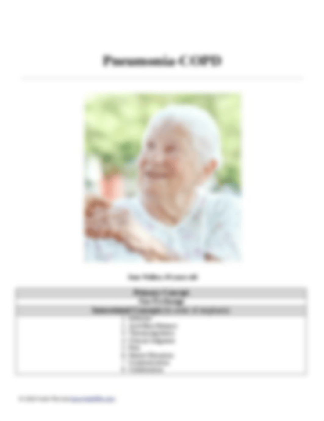 Pneumonia-COPD Unfolding Case Study Student word forma new.docx_doohw0tumek_page1