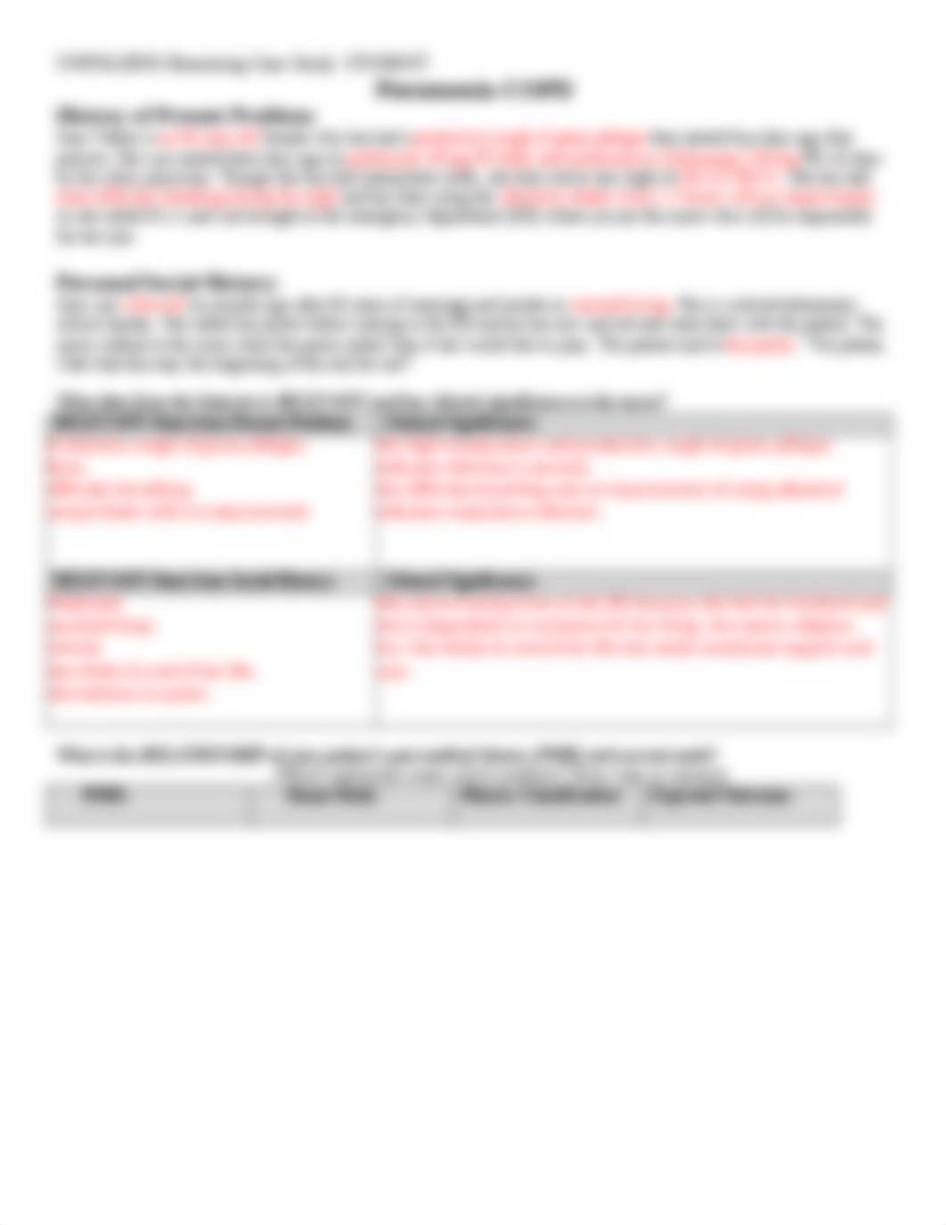 Pneumonia-COPD Unfolding Case Study Student word forma new.docx_doohw0tumek_page2