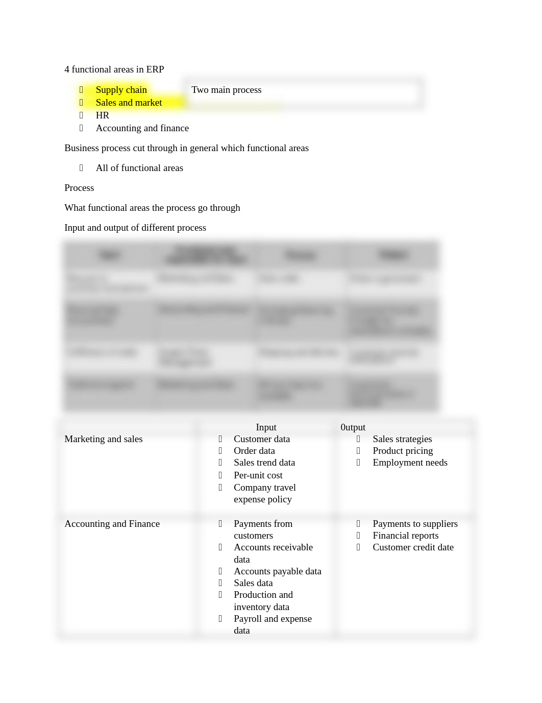 4 functional areas in ERP.docx_dooj7zkeuvr_page1