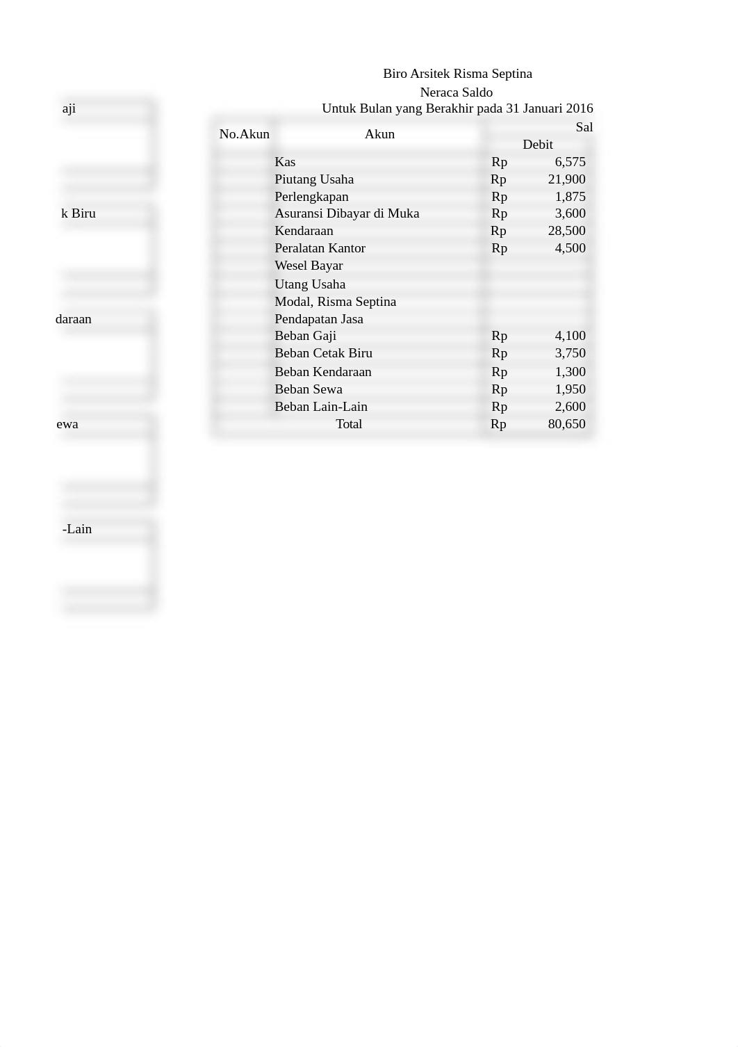 Tugas 2 _ Kelompok 2.xlsx_doolus40q3z_page3