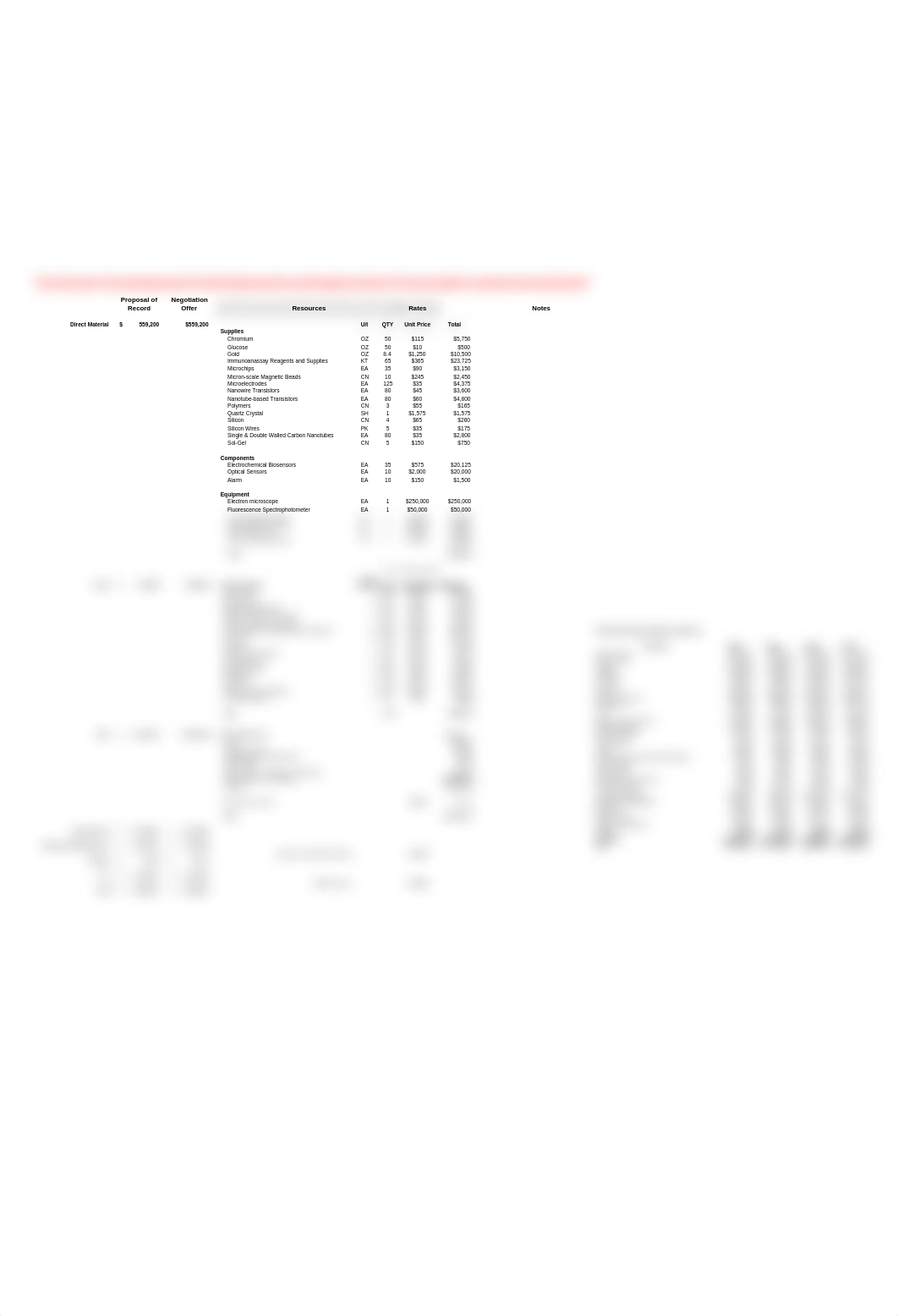 CON290-SA 3-1(c) R_D Worksheet.xlsb_doom3scvdy4_page2