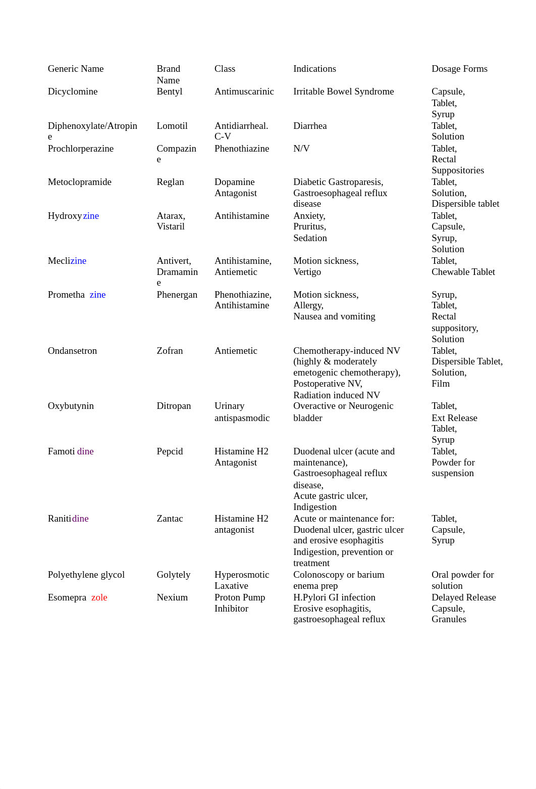 Top 300 Quiz5_doomvoty5x8_page1