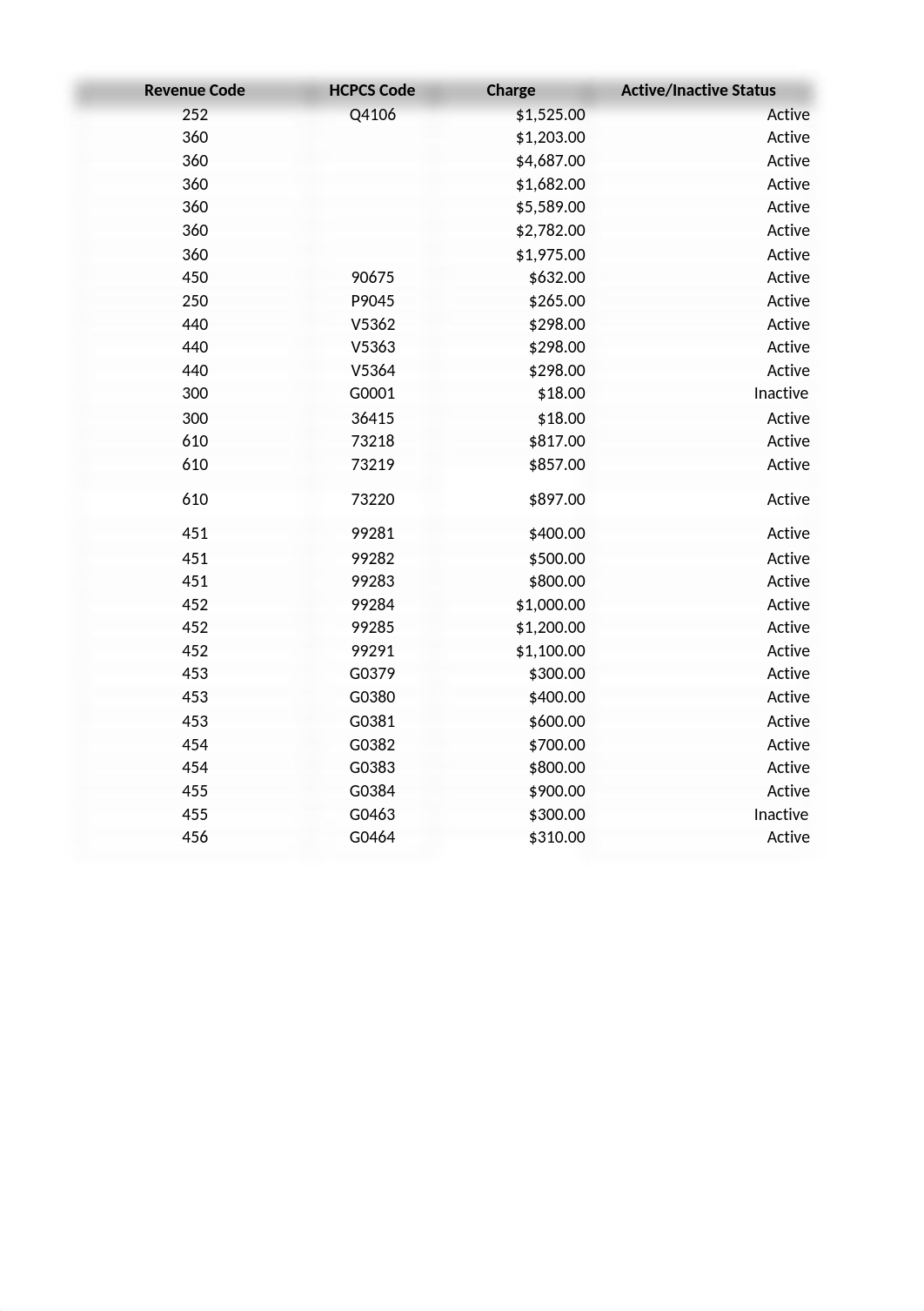 HIMT380 Homework 11.xlsx_doorm8pygvp_page2