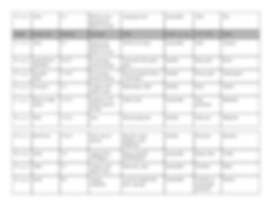 Copy of MMC Mineral ID Lab (2).pdf_dootsxzb7d3_page2