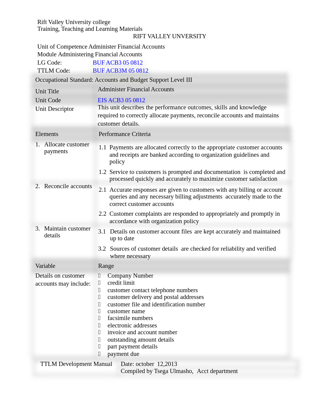 Administer Financial Accounts(1).docx_doouhvsmq5c_page1