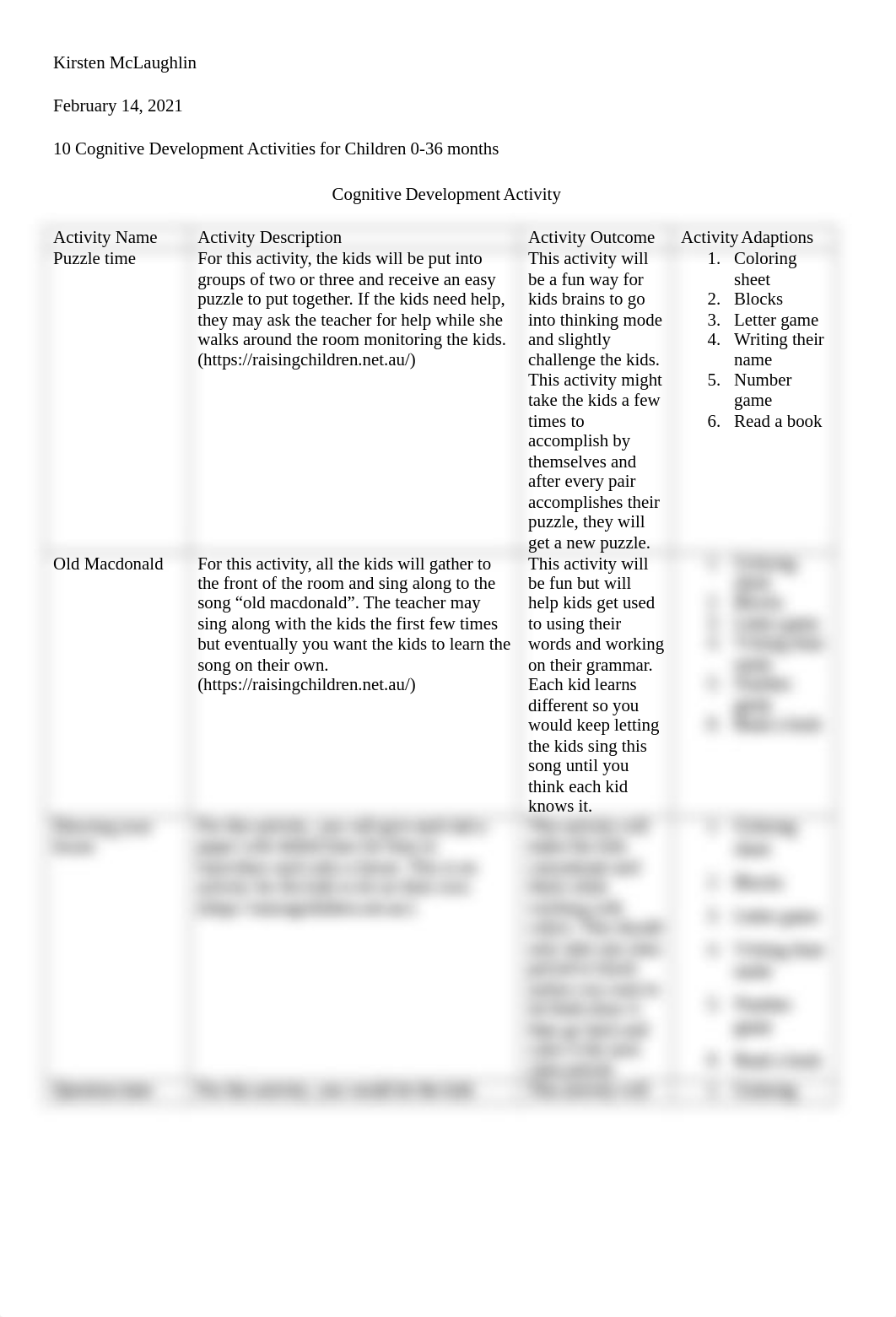 Cognitive Development Activity.docx_doouvanpfgl_page1