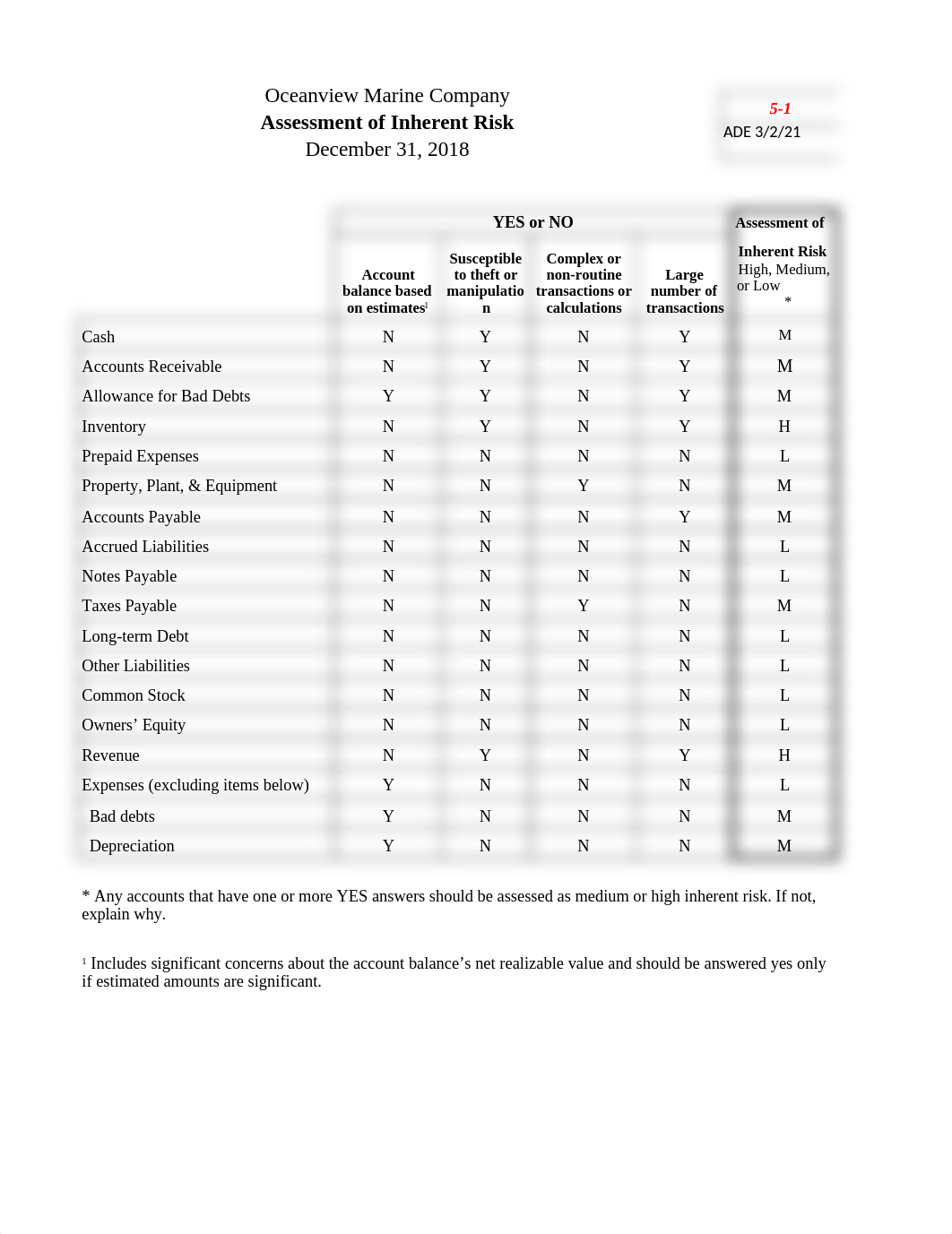 Assign 3 Excel_7ed.xls_doox64hr1pk_page1