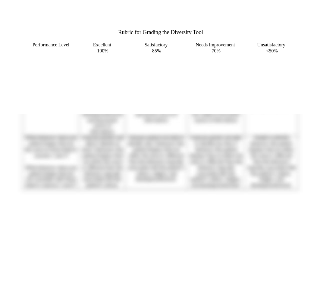 Diversity Tool for Growth and Development and Culture and Religion.docx_dooyveqjp46_page2