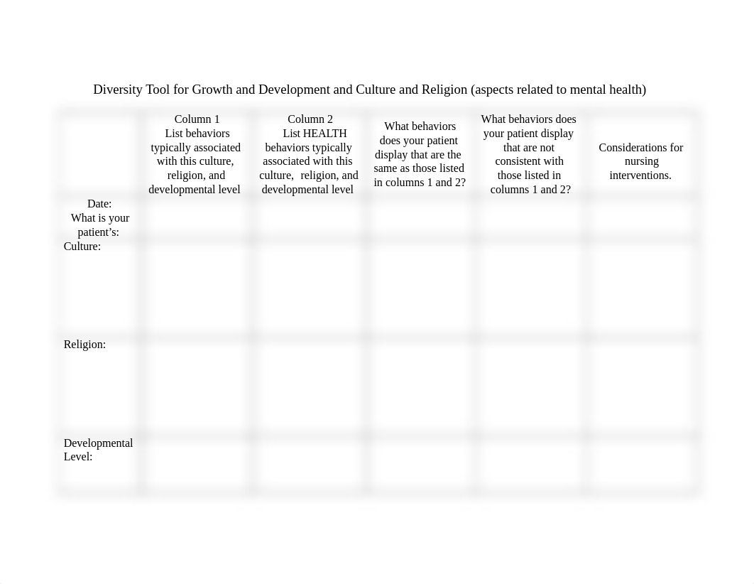 Diversity Tool for Growth and Development and Culture and Religion.docx_dooyveqjp46_page1