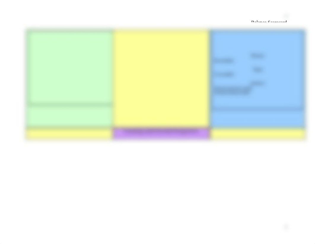 Balanced Scorecard4_dop1xbut9k5_page2