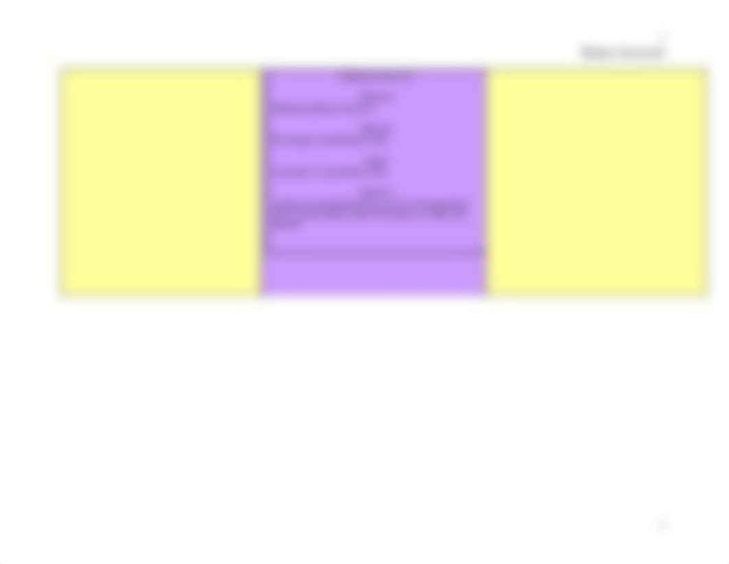 Balanced Scorecard4_dop1xbut9k5_page3