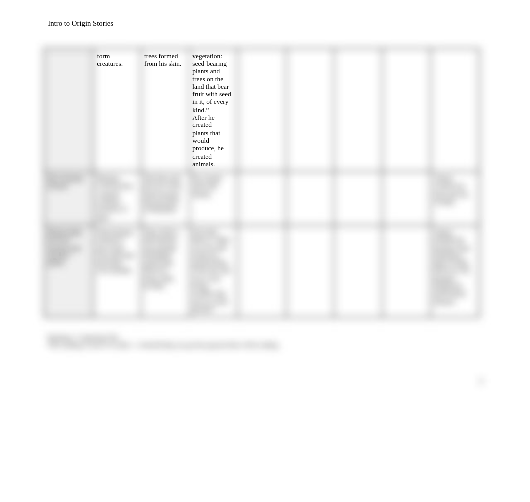 Copy of _1.2.2 Activity Intro to Origin Stories (1).docx_dopbec5sc42_page2