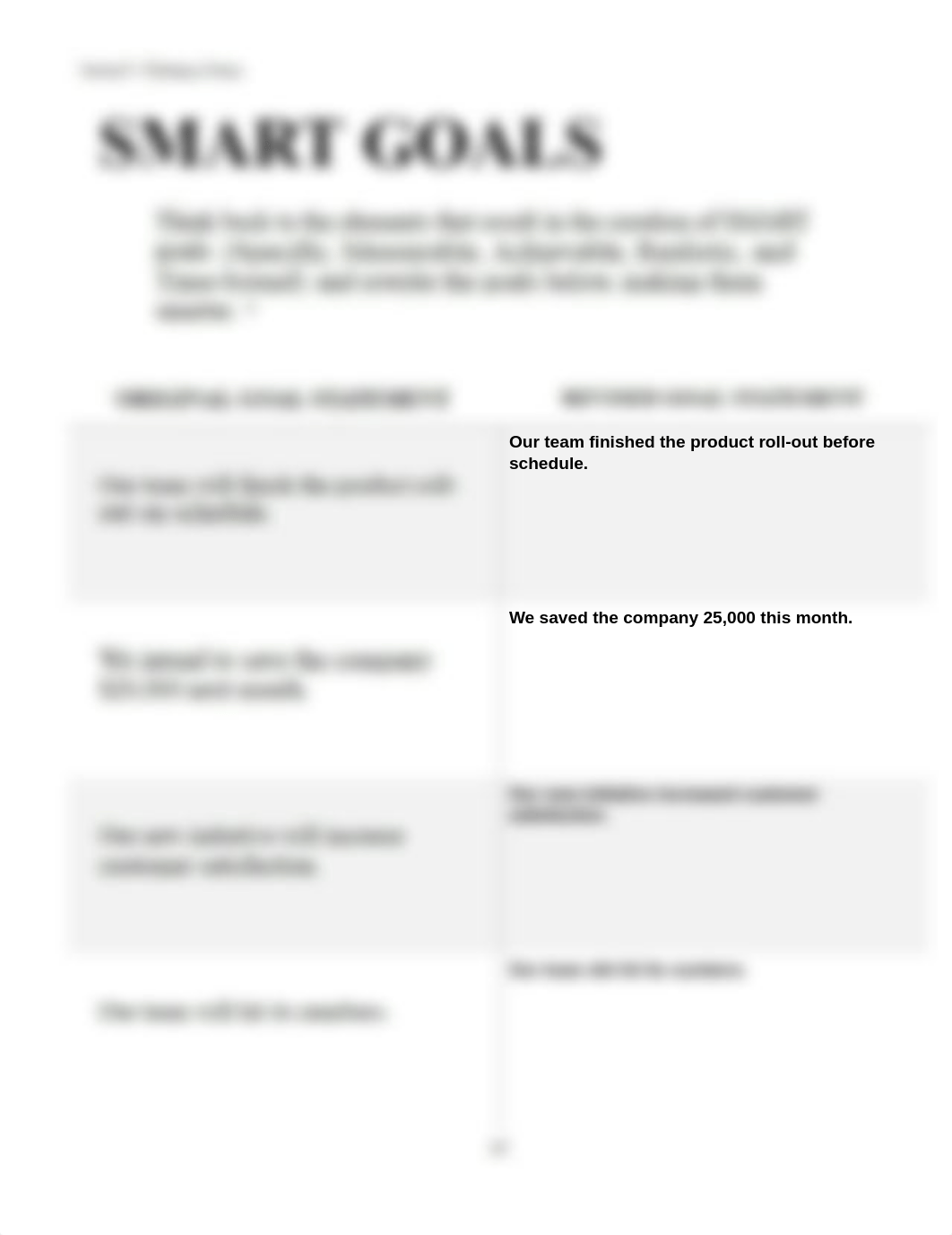 smart goals.pdf_dopcl6vyt34_page1