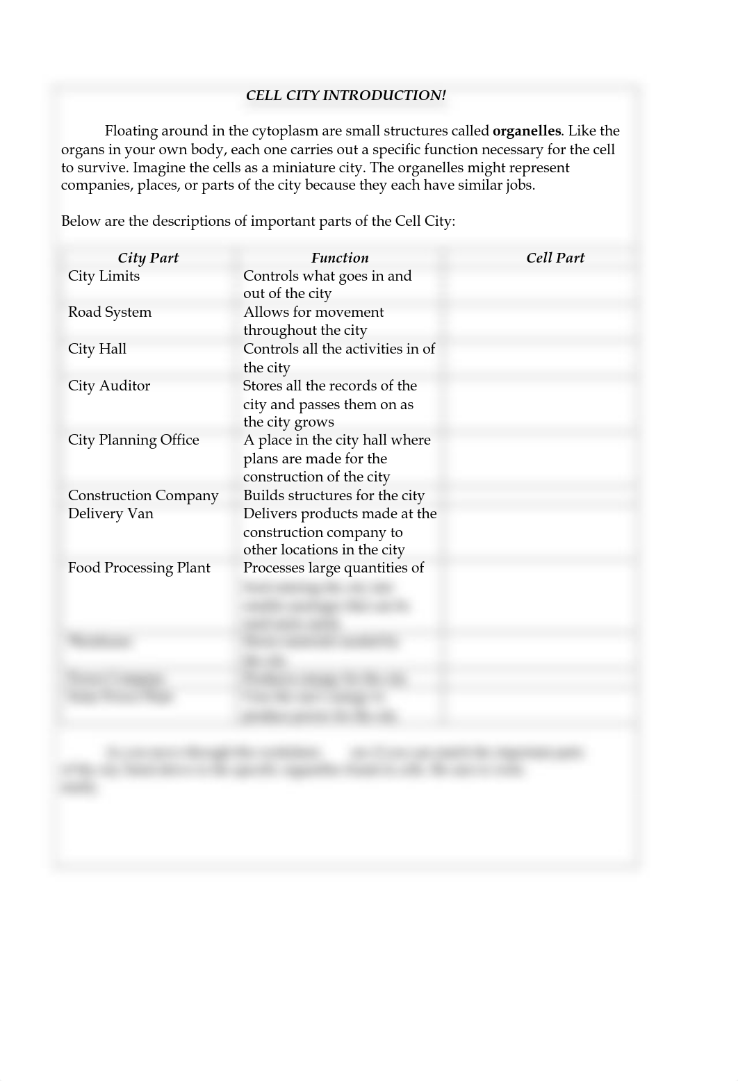 cell_city_analogy_ws.pdf_doperf8njbq_page1