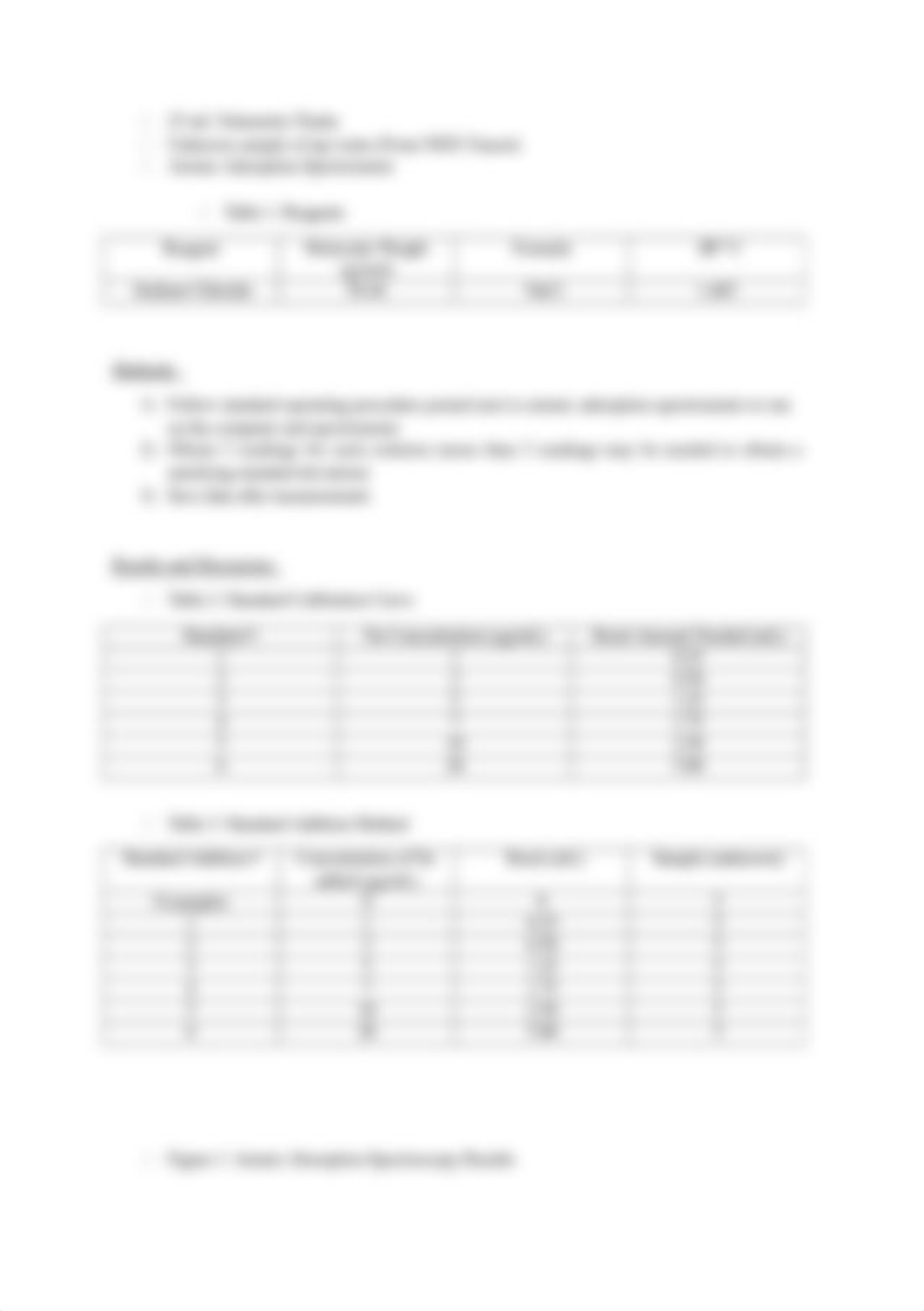 Atomic Absorption Lab Report 2.docx_dopgszse8jh_page2