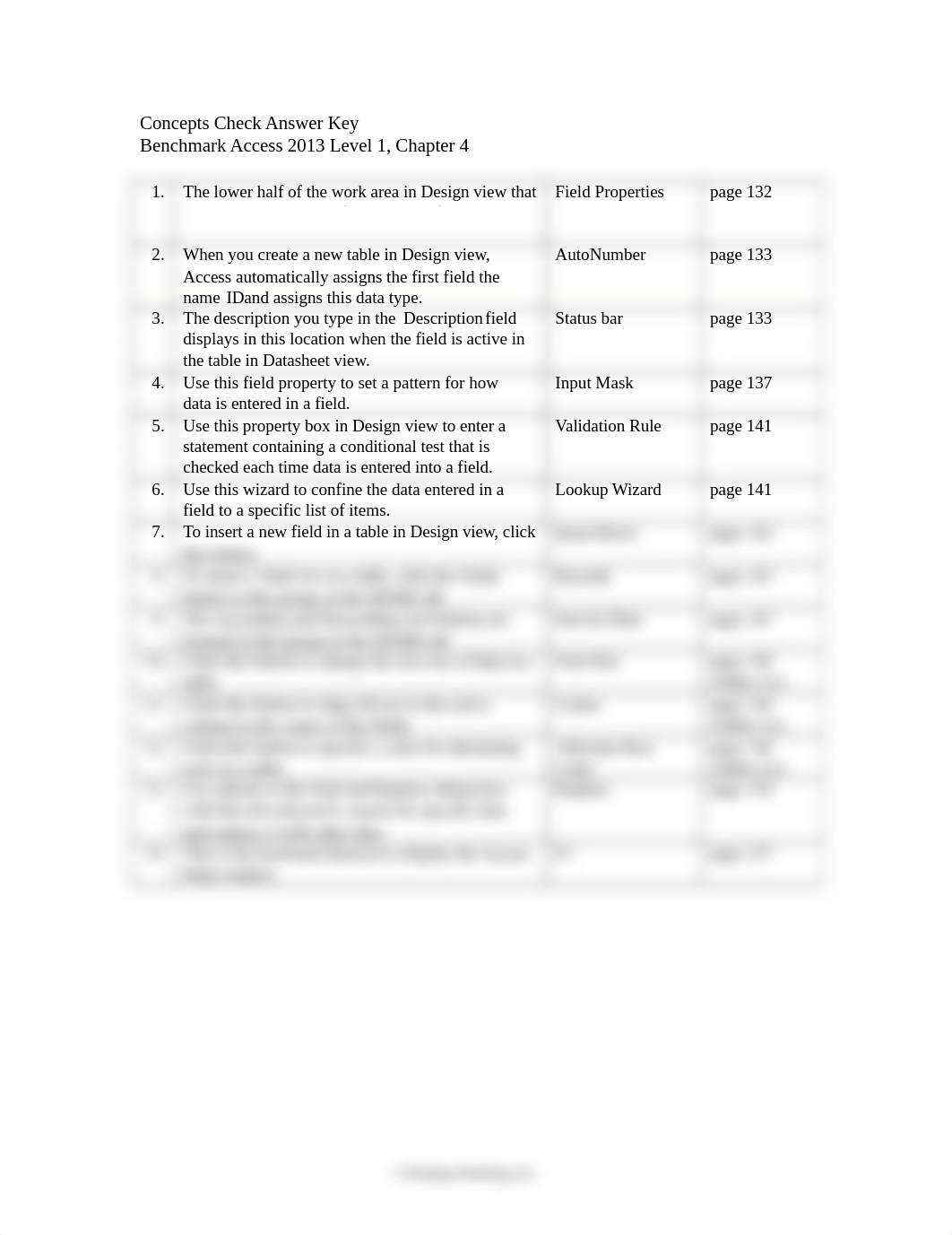 L1-C4-ConcCheck-AnswKey_doplpp5i1xu_page1