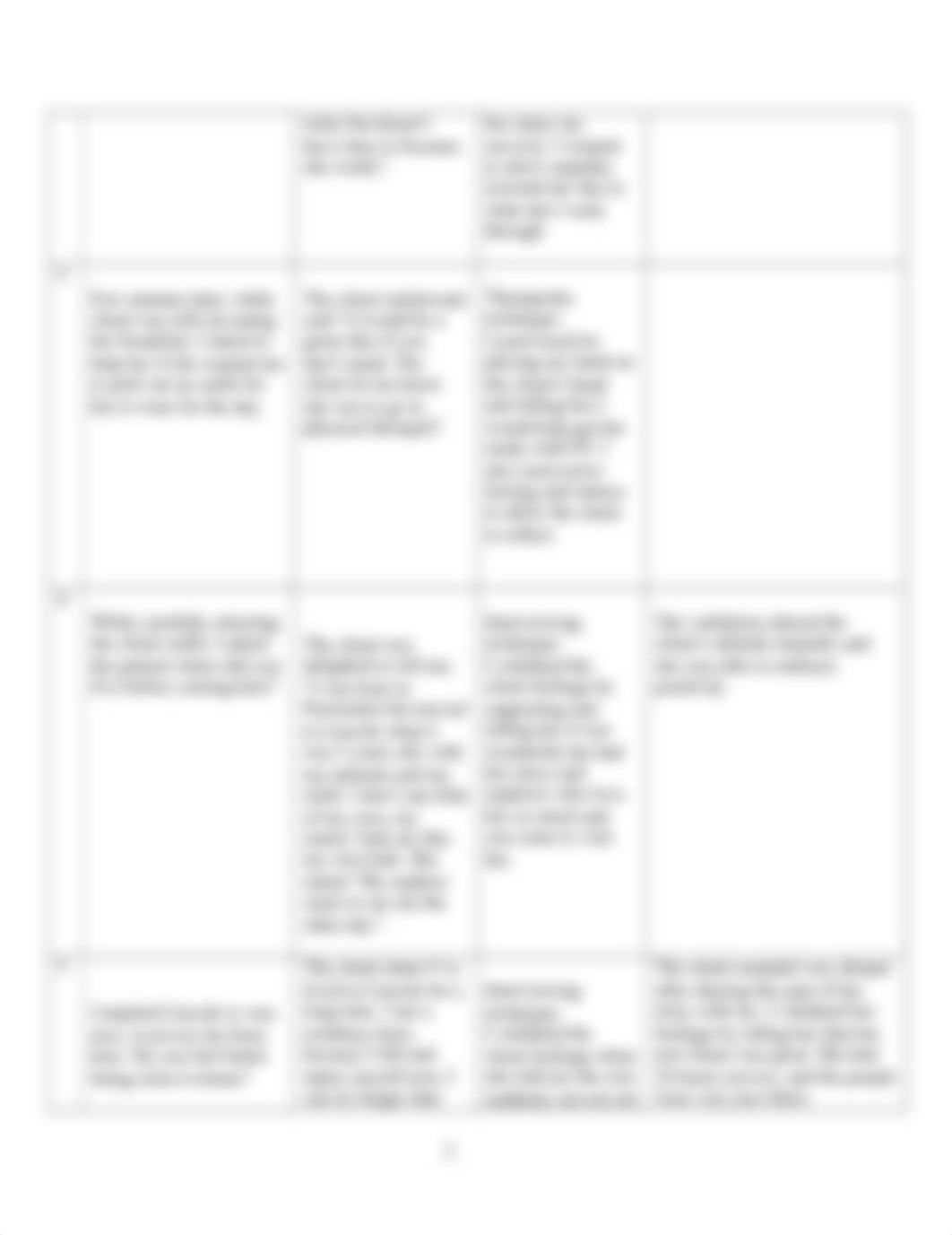 Therapeutic Communication Process Recording(3).doc_dopn2tpkrwa_page2