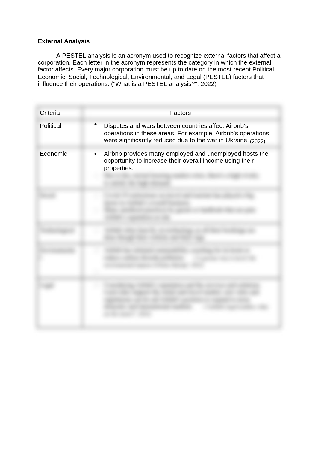 Airbnb Case Analysis 3.docx_doppocdwn41_page2