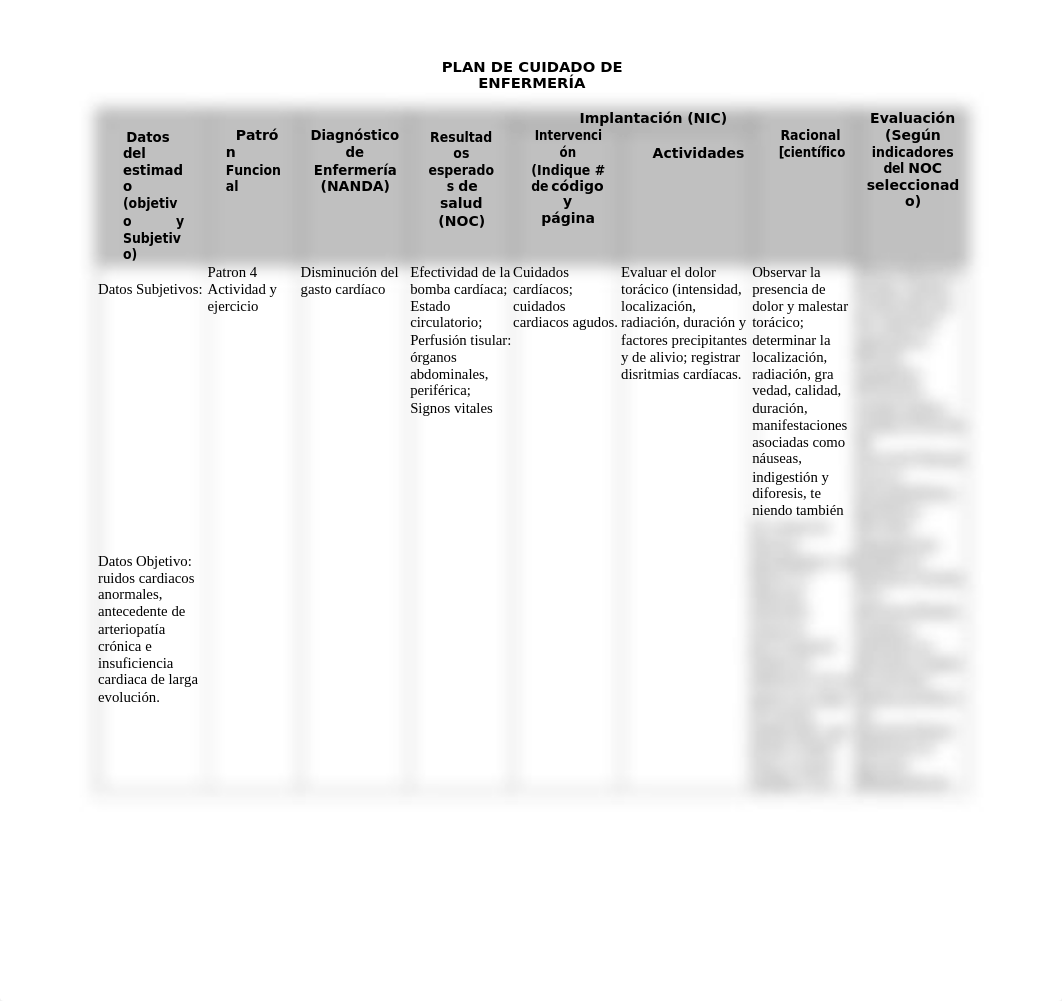 plan cuidado insuficencia cardiaca .docx_dopqggxf5km_page1