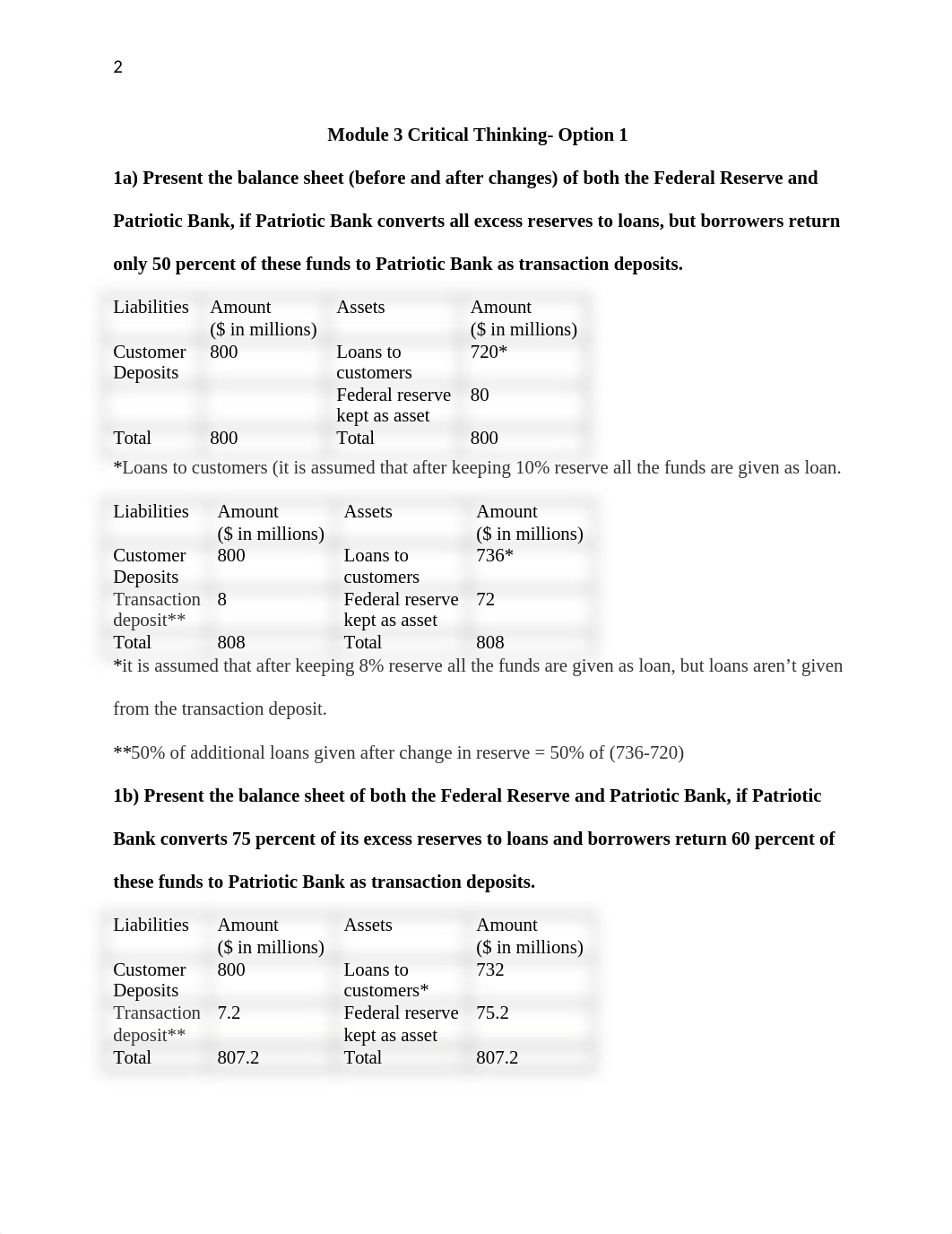 Tanweer Alam-FIN550-1-Module 3 Critical Thinking-Option1.docx_dopqq89mnty_page2