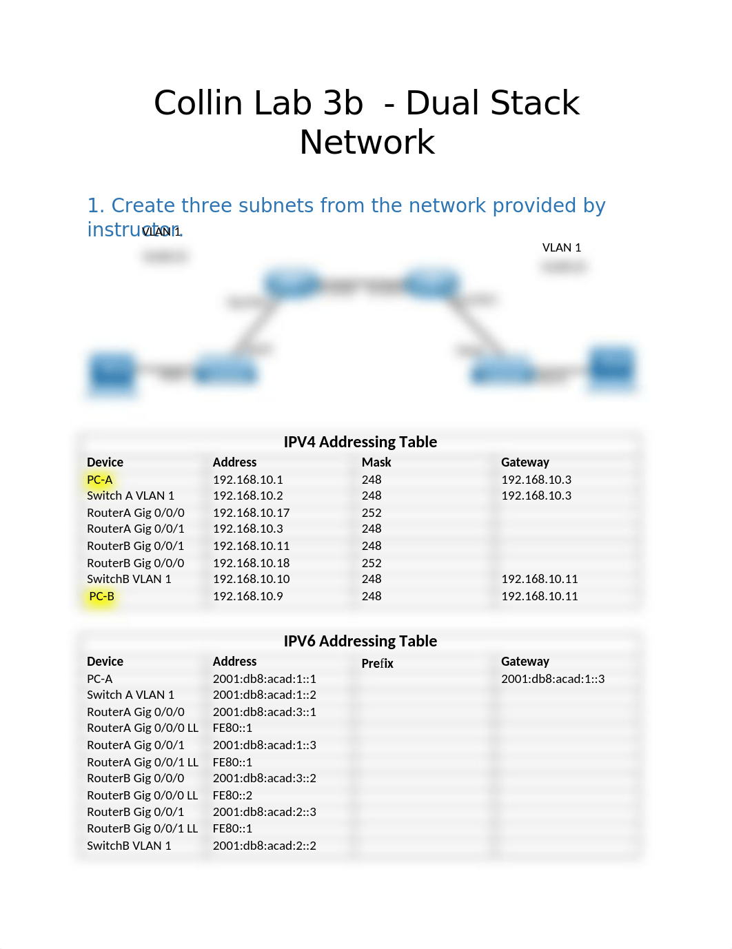 Collin Lab 3b Build a Dual-Stack Network_Rebuilt.docx_dopr4b0ik63_page1