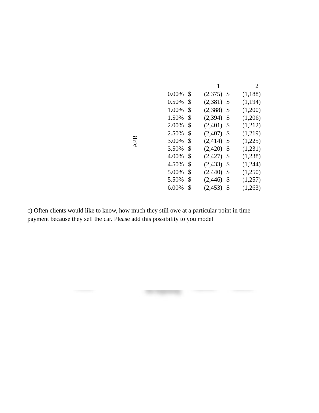 Fin 335 Spring 2015 Midterm - Brainstorming Problem 1_dopr9pxs5fm_page2