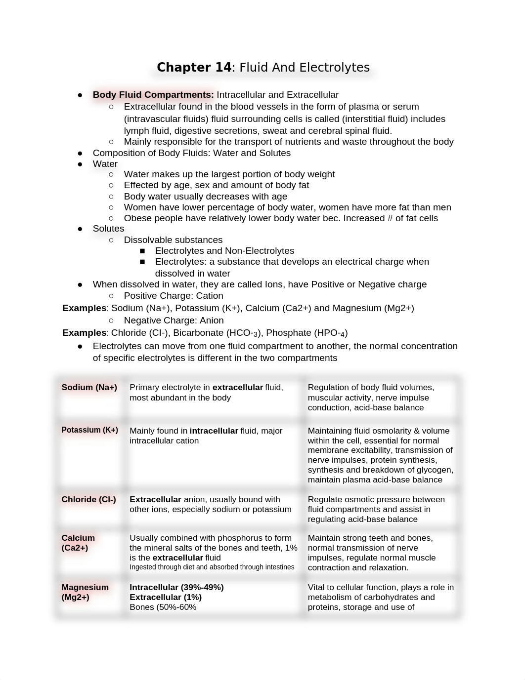 Chapter 14_ Fluid and Electrolytes.docx_doprt4kvxjr_page1