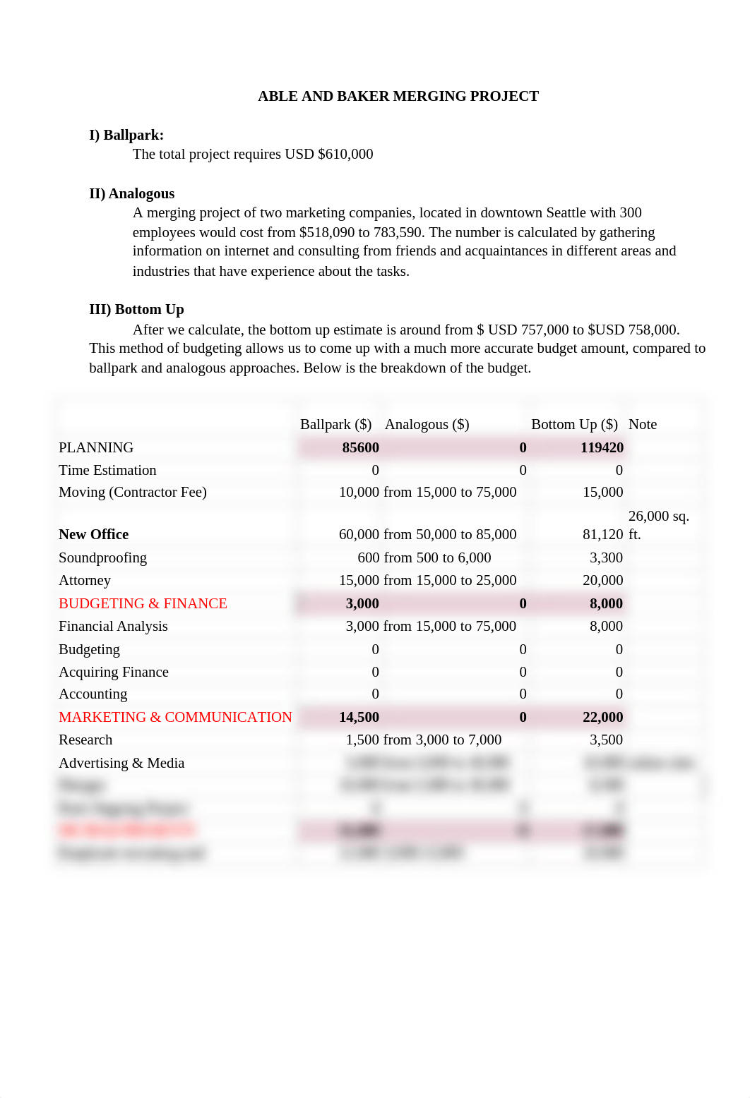 Budget.docx_doprw8zrhym_page1