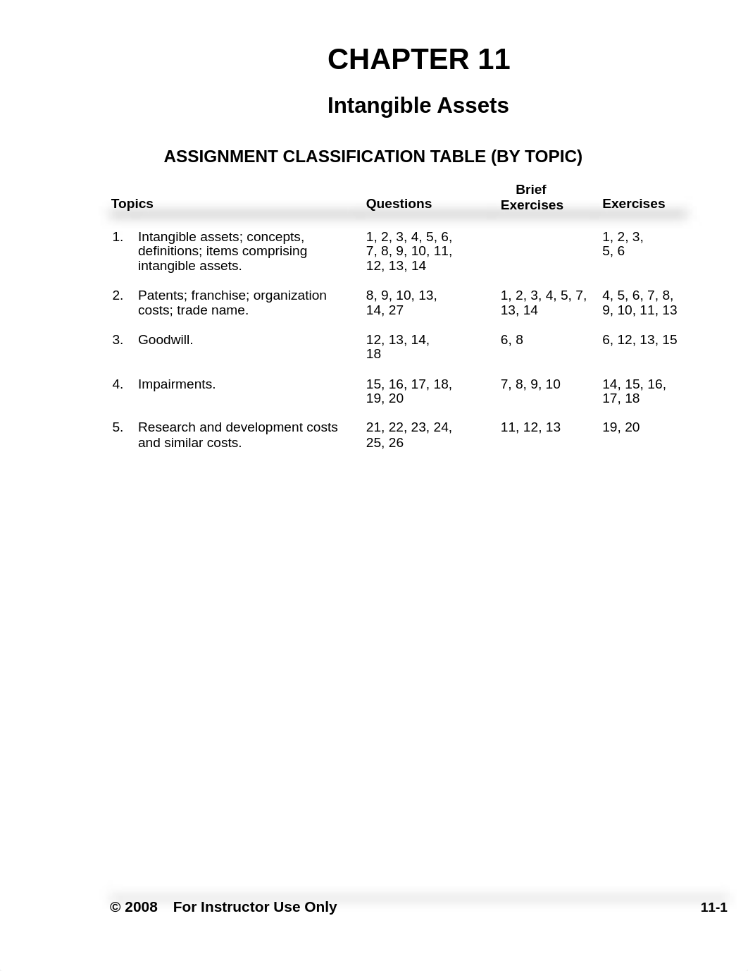 ch11 solutions_dopz5nk1253_page1