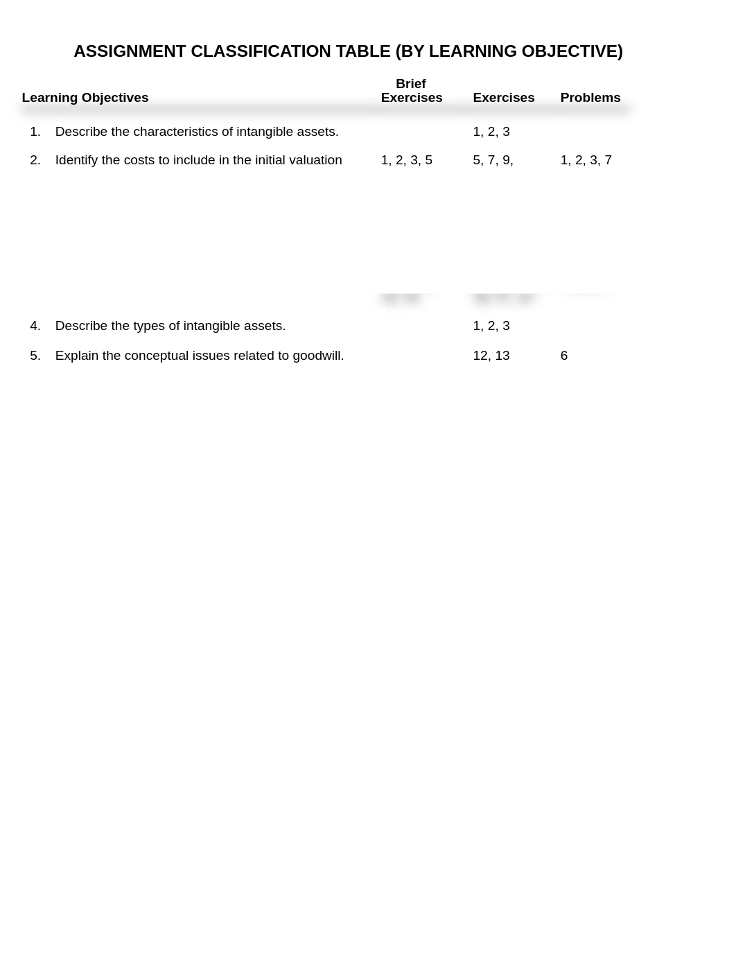 ch11 solutions_dopz5nk1253_page2