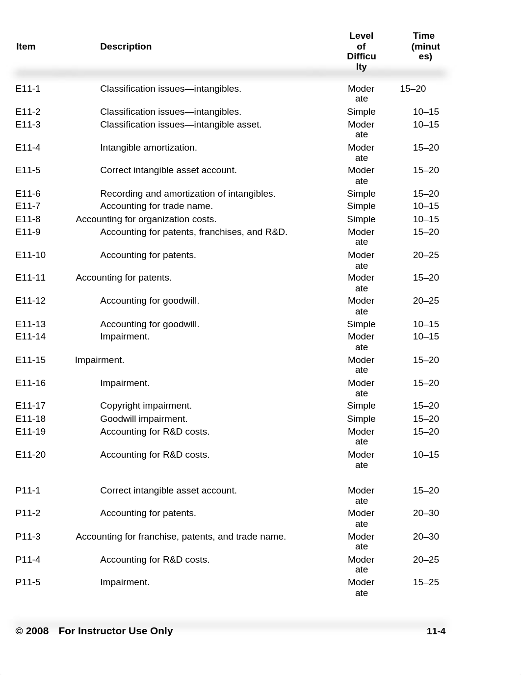 ch11 solutions_dopz5nk1253_page4