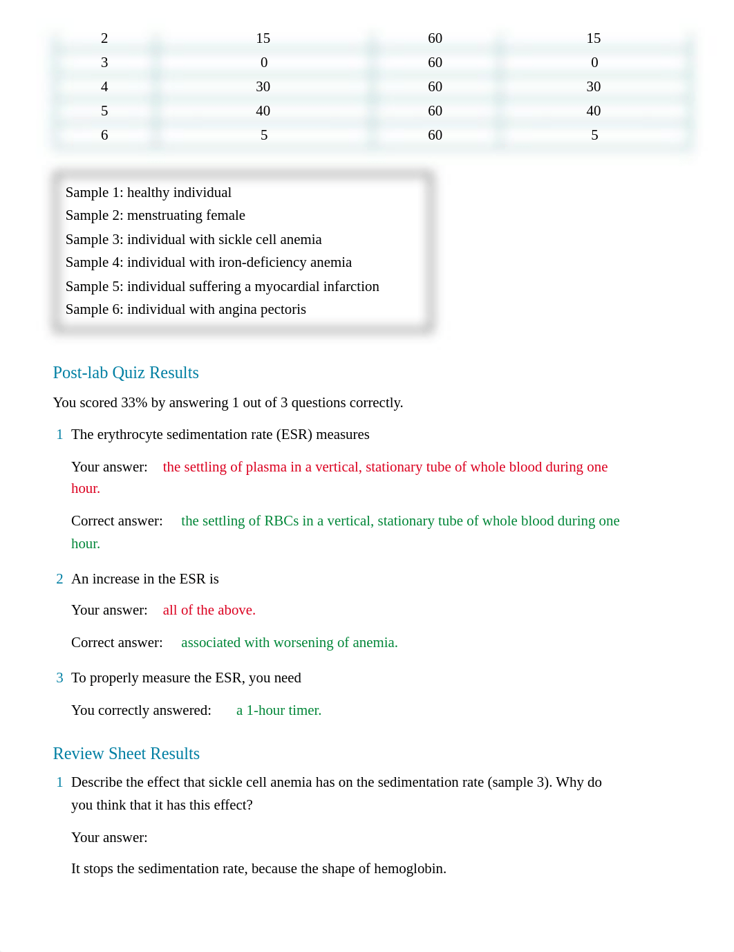 PhysioEx Exercise 11 Activity 2.pdf_doq0r1w89jr_page2