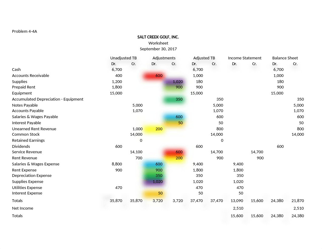 Problem 4-4A Salt Creek Golf Club_doq13bvbmya_page1