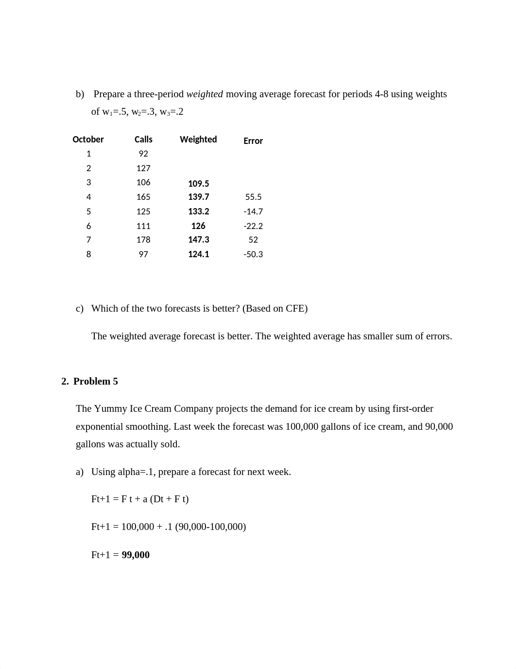 Assignment 5-Forecasting(1).docx_doq1tnlxr2x_page2