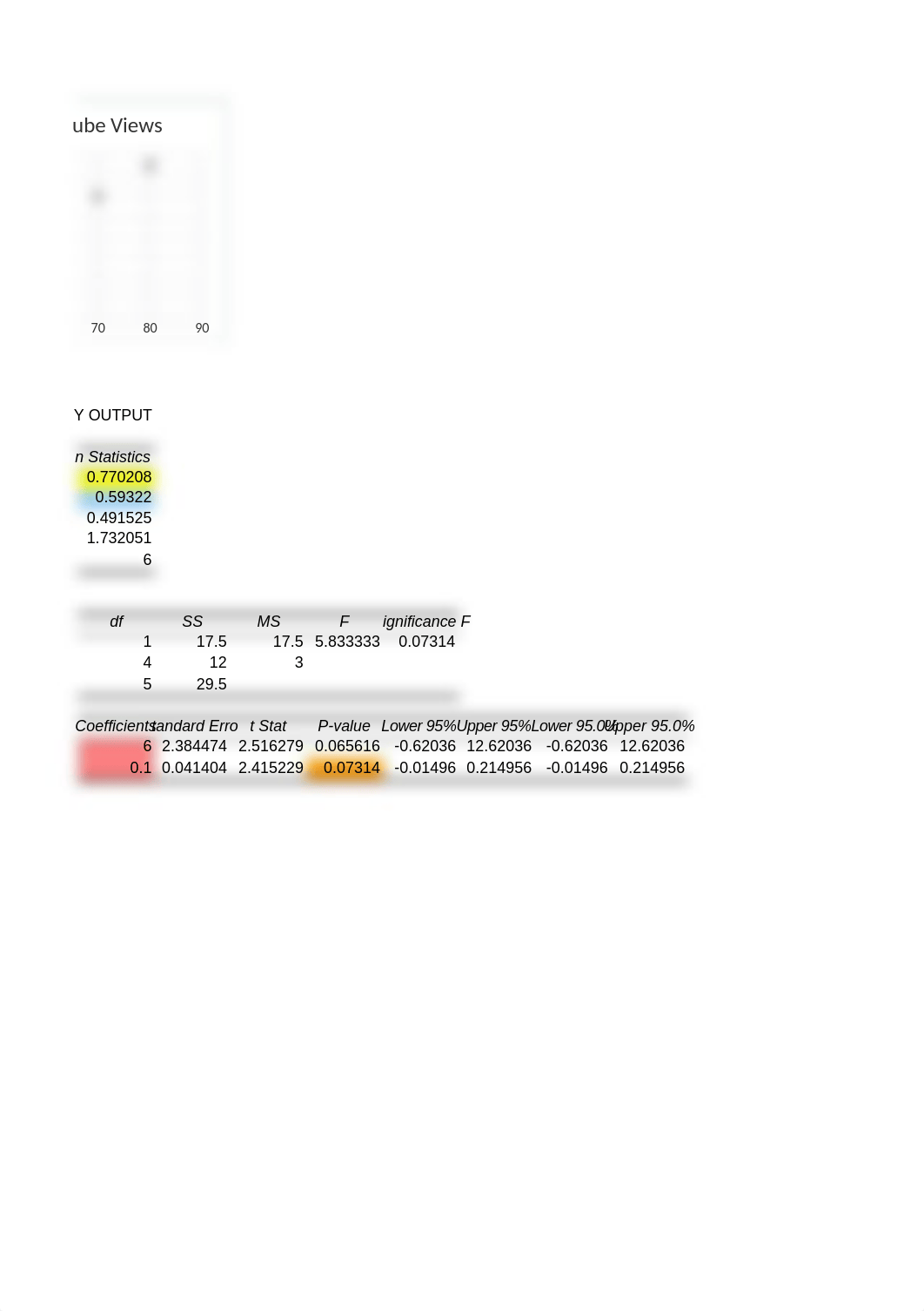 Answers to Homework 4 Regression 2020 MBA.xls_doq3p5zt62g_page2