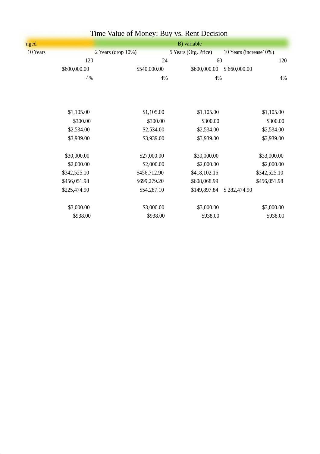 Week 4 Finance .xlsx_doq5swkr0i7_page2